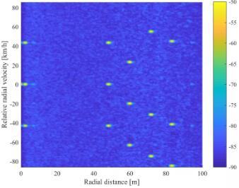 43459c0eaeb872757d643f5dbf4883be