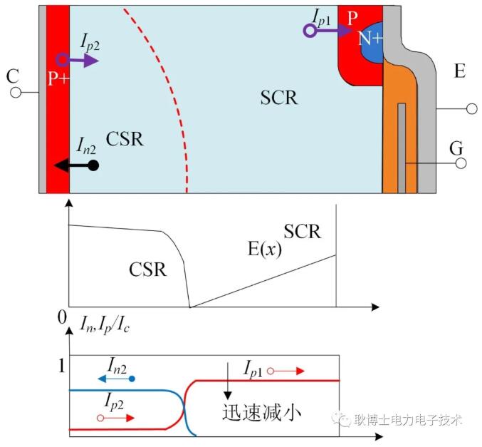 4c13f40765f5a3e4fe519f215e711e04