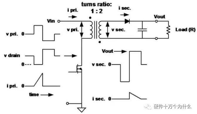 4fdf679f40bcf03db194a0383c1c7c11