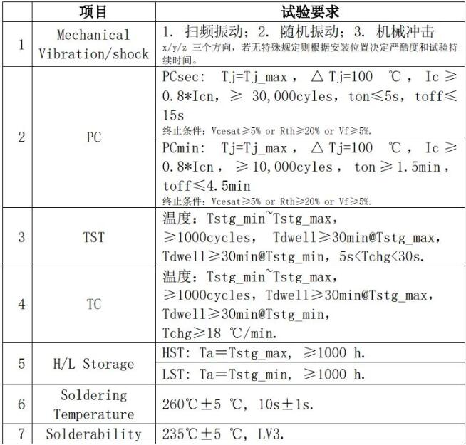 50155b879f4fccdadc117fa380f1c8bf