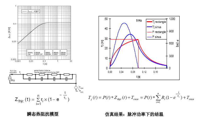 528097fd6c22d789385f1d91cf9e4580