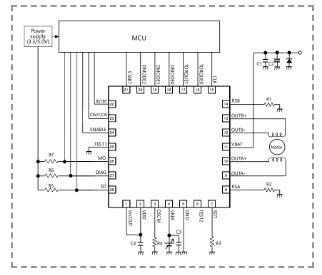 5983e2815b0d1cf5c98e21ff9a5ce1c5