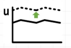 59a3530a556393b6db2fd24065745df6