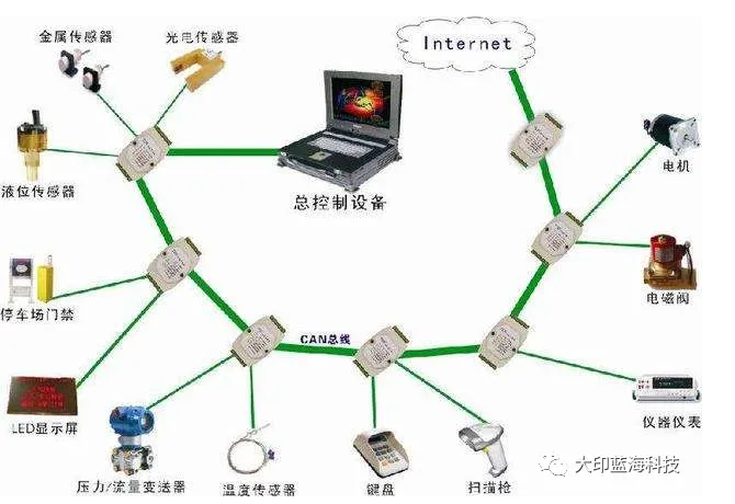 5c54742f5a146b957ddbee46059dbbeb