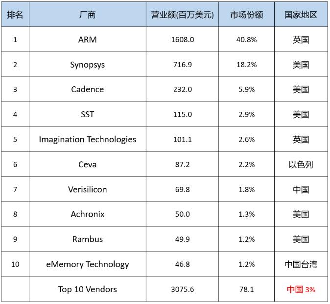 5d804c238d5080d4beafbd21382f64e7