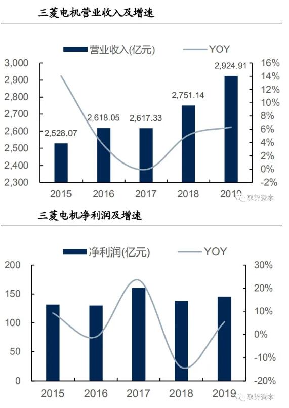 6378316280207128915400610