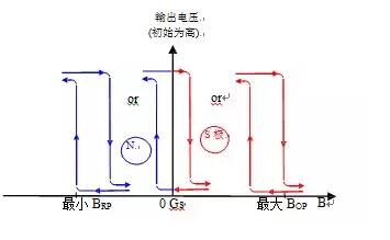 6378316714774121092711031