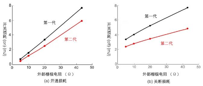 6378316767497753919433187