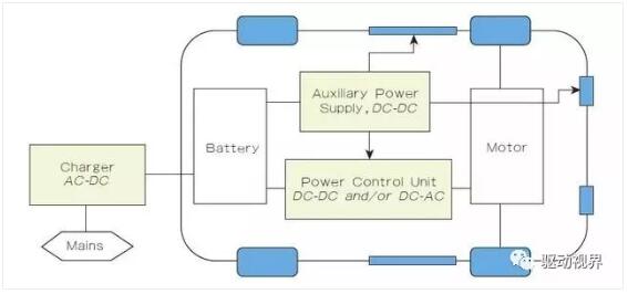 6378316774024414065928190
