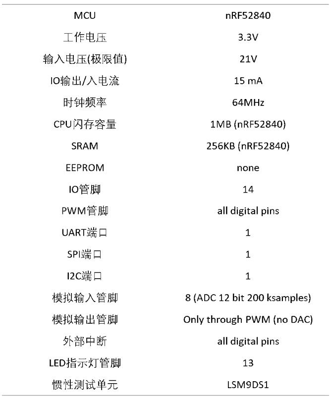 6378316844846582031730497