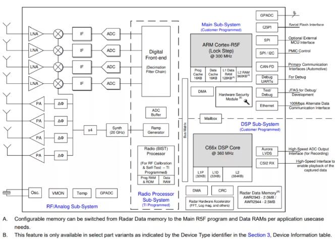 68182cb4d0563a5485db3516a35cbdb2