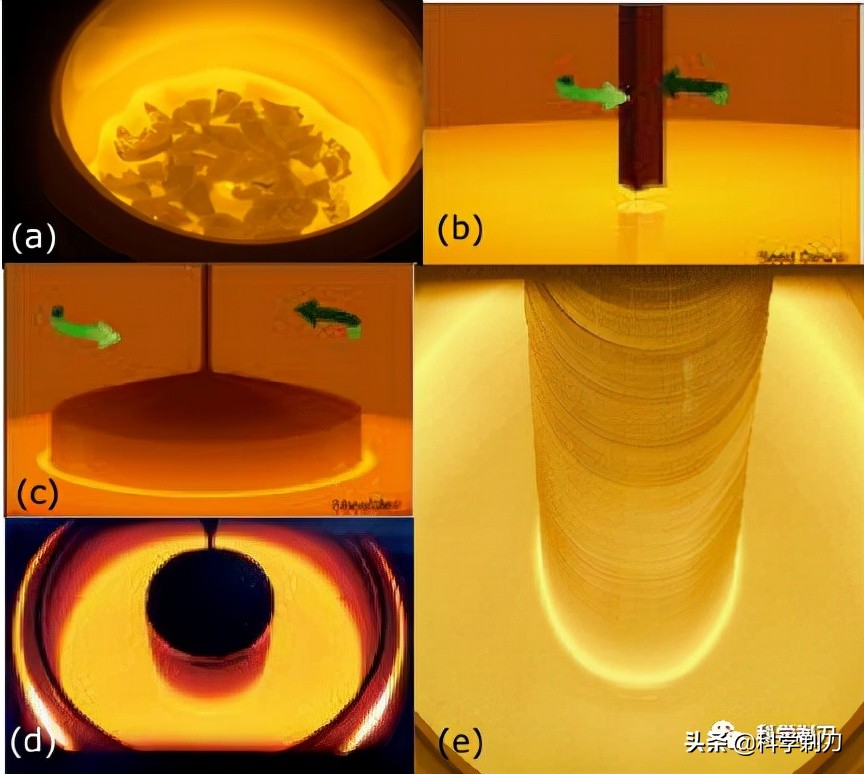 69916f9ea1e0084eab4fac5b4238fd15