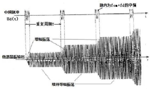 6b882ec4f85e17ddfe3b9c8a8b836150