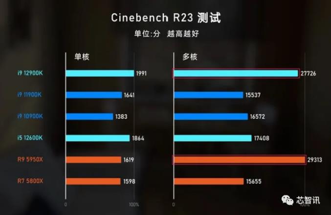 7bbc66ec4b730b8c8bcd4302c859349d