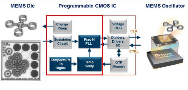 7f0236007d30087a319dd55447c2b1e5