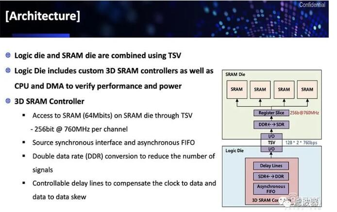 8cf8a471c1ca3a361c9cf484d5e40cb1