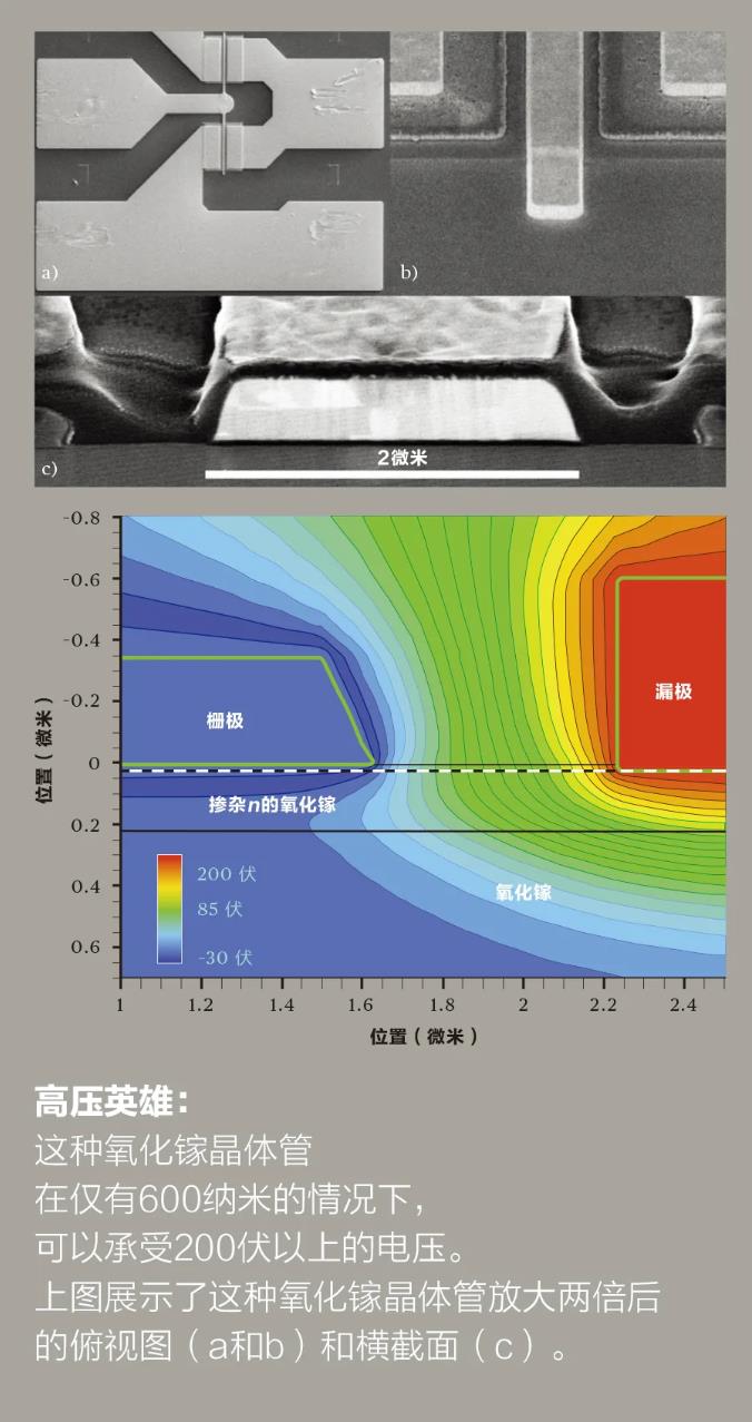 91ca3cbfcca328f25f72b0e504422958