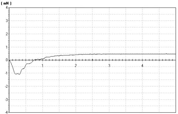 a1cf295424c134722775c739158e078a