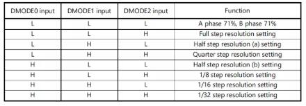 ae07d90bcf0a861772cb33a44cec9650