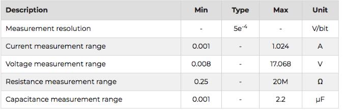 b4da92e242d696c9b80388e64ecef195