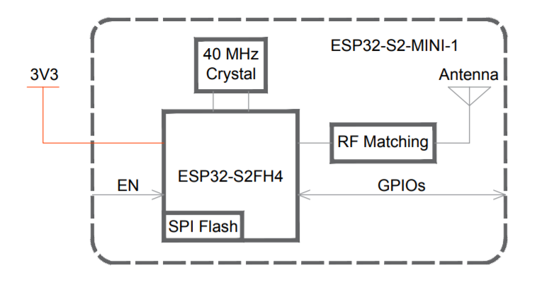 ba2a36d7c539a014973c4ef103a20d91