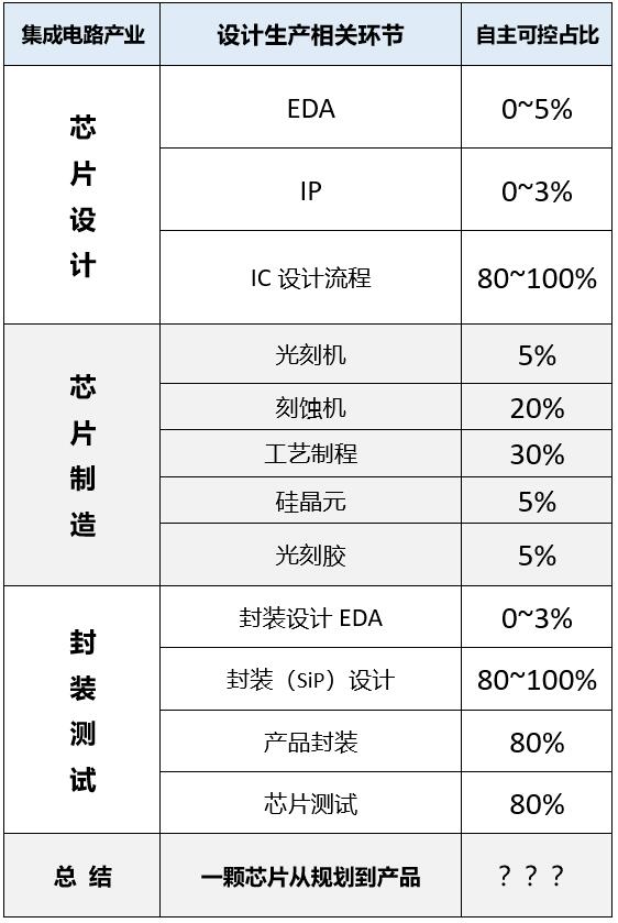 bfbd0e95c3e8c9167b41abb9a4d3c475