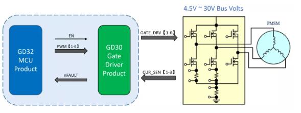 c16c7d4264c8e5a02a0973ab9a913d97