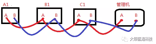 c657ae2224157990019edd458e3e727d