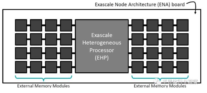 c9ee49f3c9eb7652a696333d396c200a