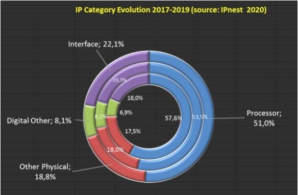 cd3b19ef1f13c93e880d41f3ed9a101a