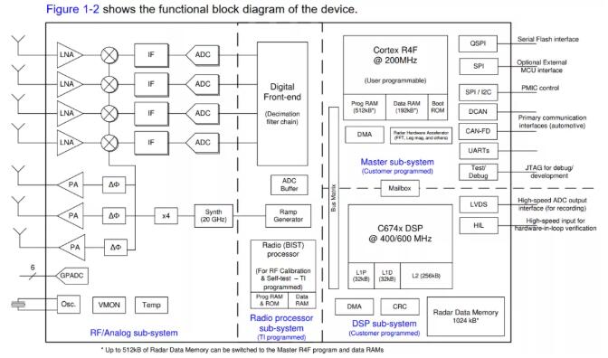 d36a736b61b27f5c19ce7708c1198ba2