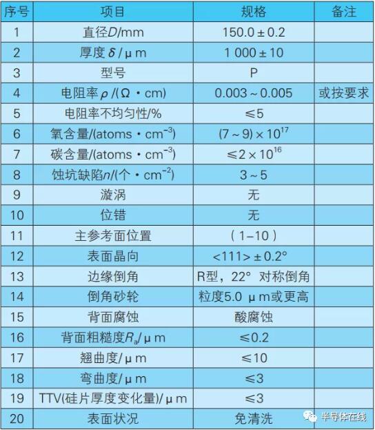 d3a2e1546b01a572911ab09b68726869