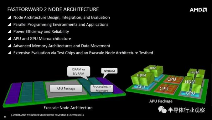 da8870745fd0098ee46ef25e06e62711