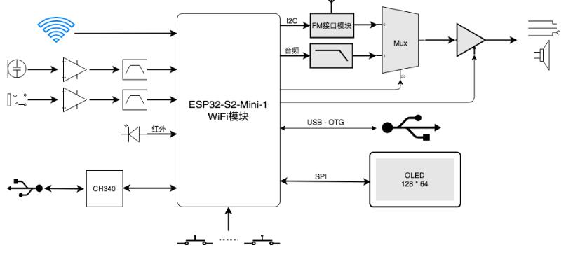 e47663f56f1b69072c75d11755a601af