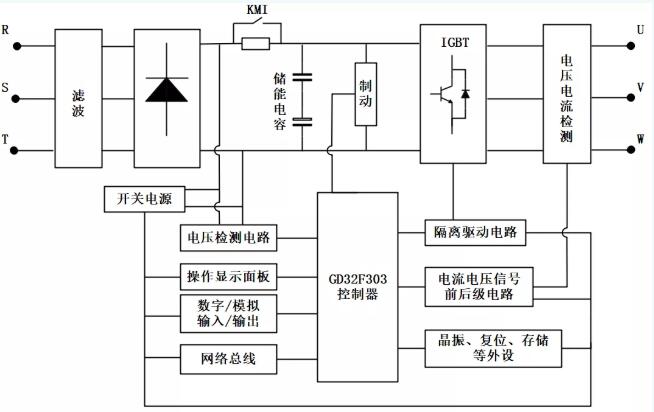 e5580fed79dad1aba1b2b78c615ec2eb