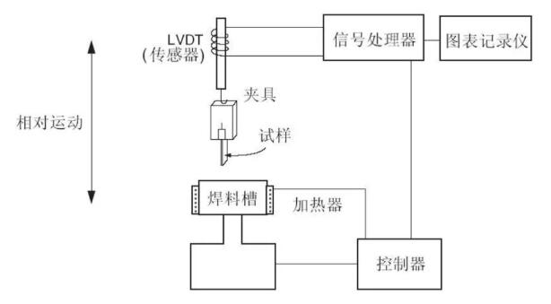 f0470a6c5d1cdfb9cb18e26b5f6b989e