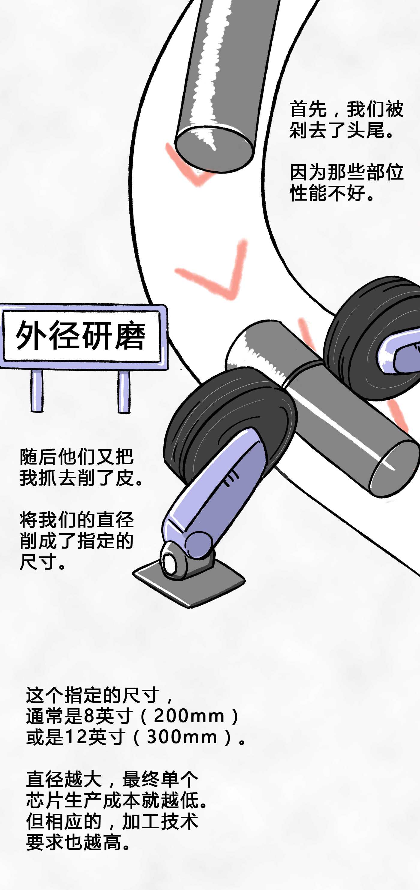 6378448620715234373246576