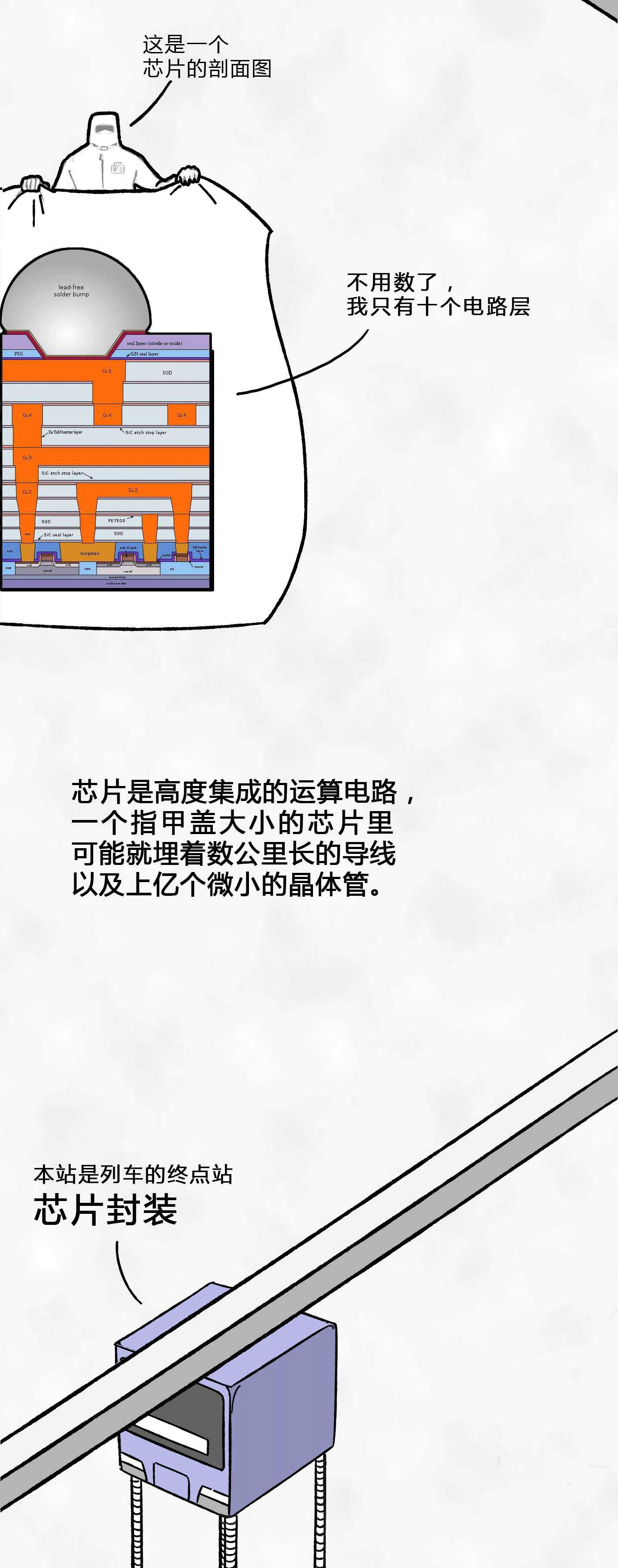 6378448629196289063824853