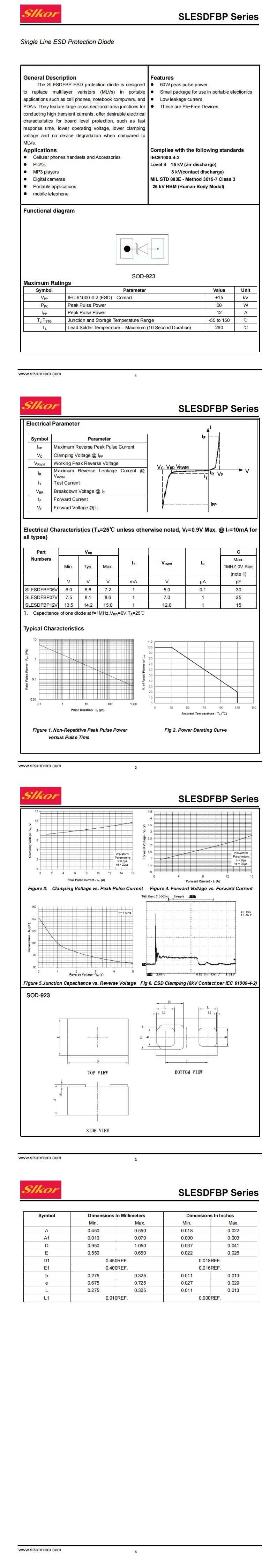 SLESDFBP Series_00.jpg