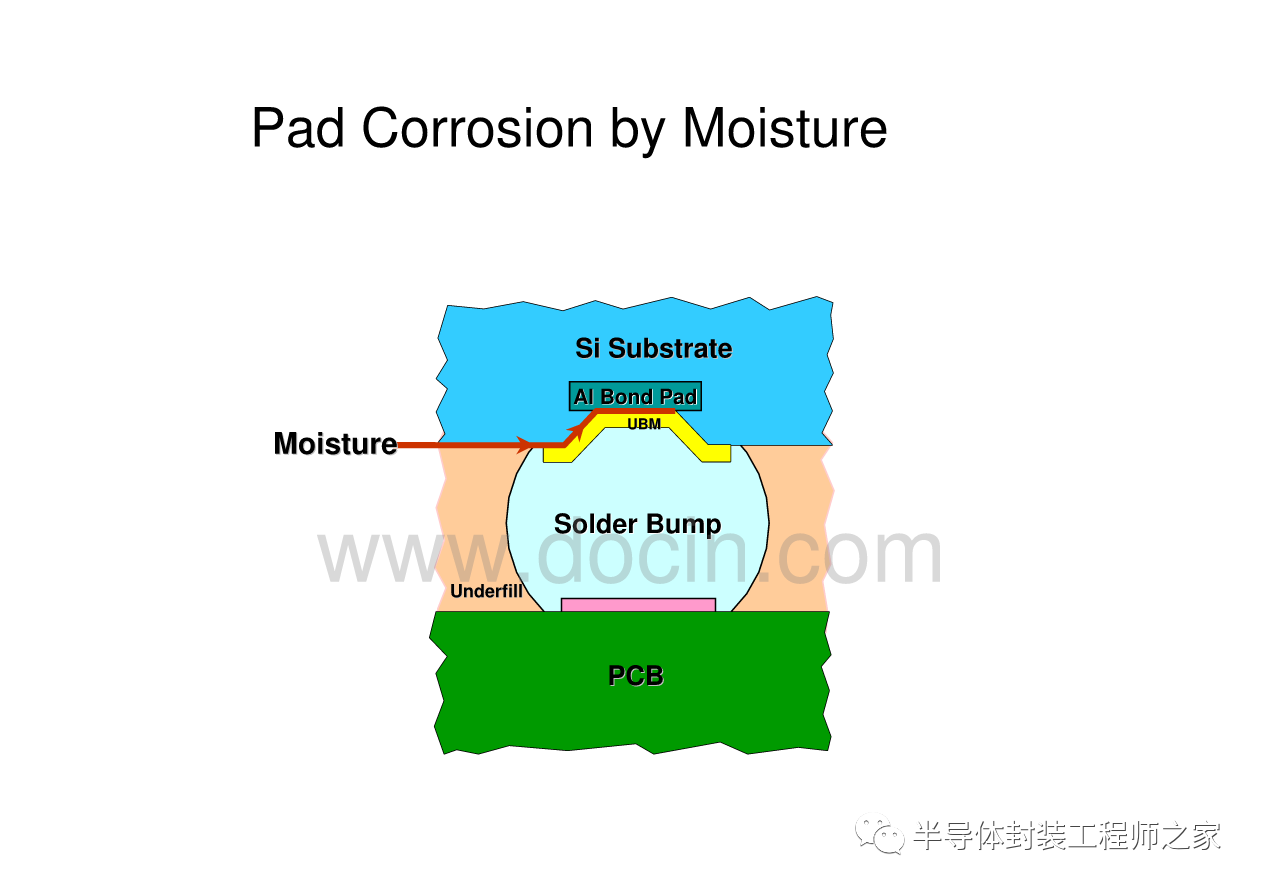 6379142719065519502375170