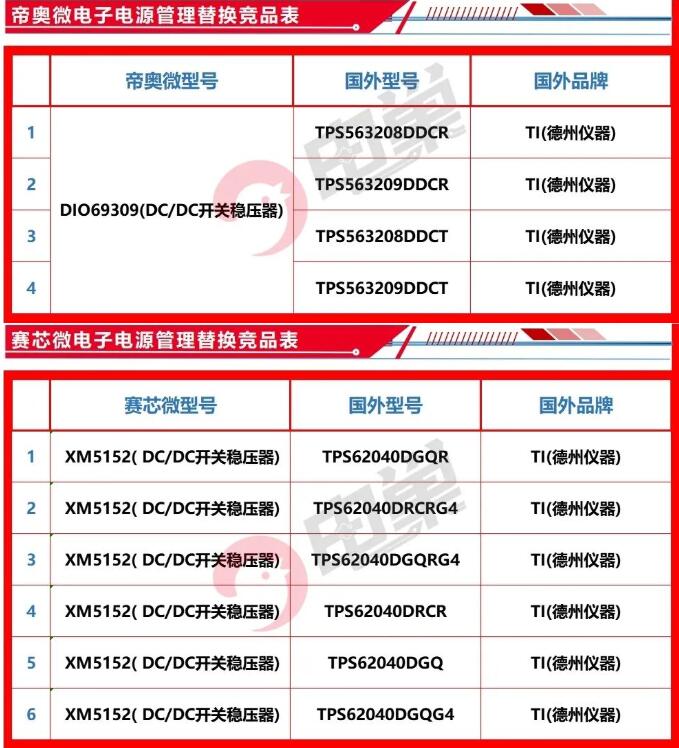 6379627489008798604507174